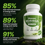 Moringa - Miracle Tree of Life