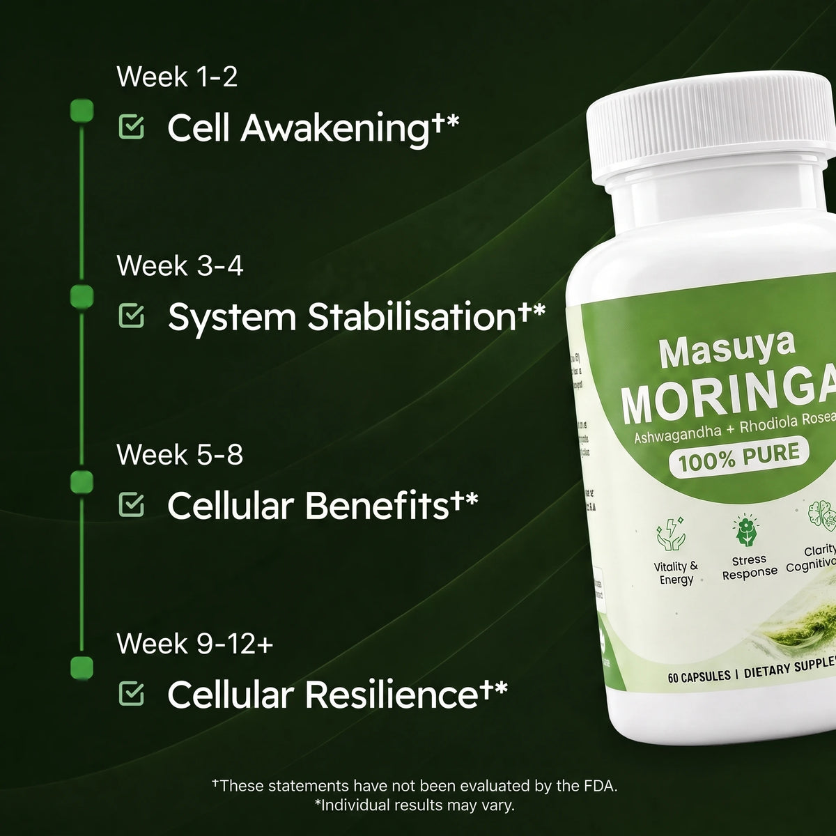 Moringa - Miracle Tree of Life