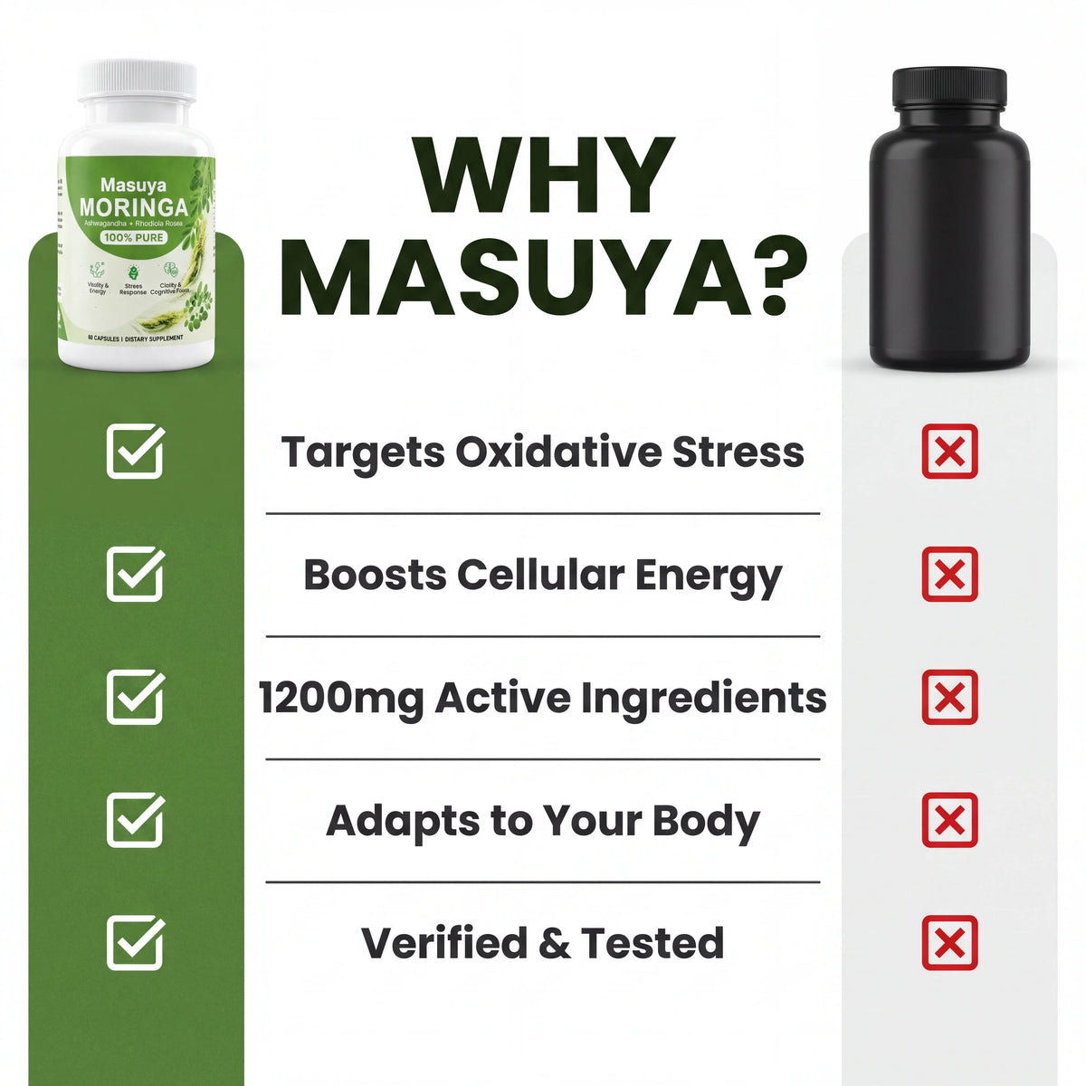 Moringa - Miracle Tree of Life